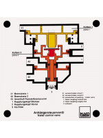 Anhängersteuerventil