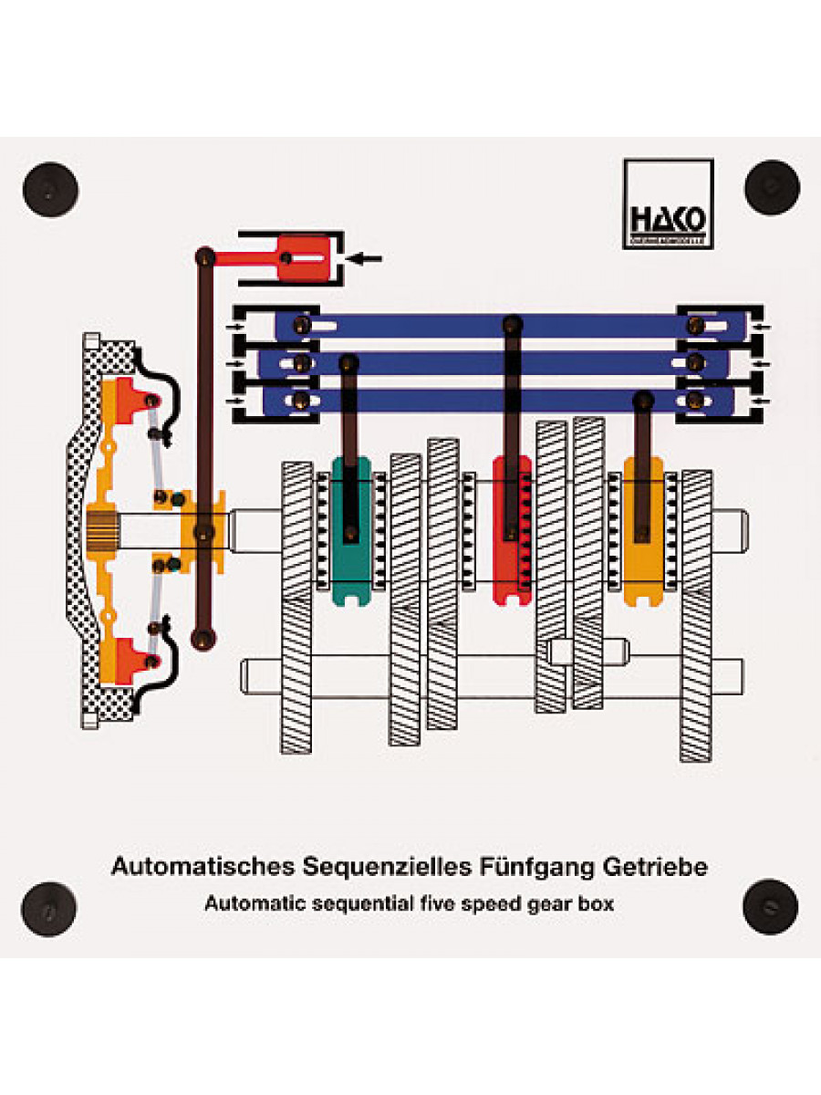Automatic sequential 5-speed transmission
