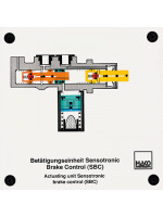 Sensotronic operating unit brake control (SBC)