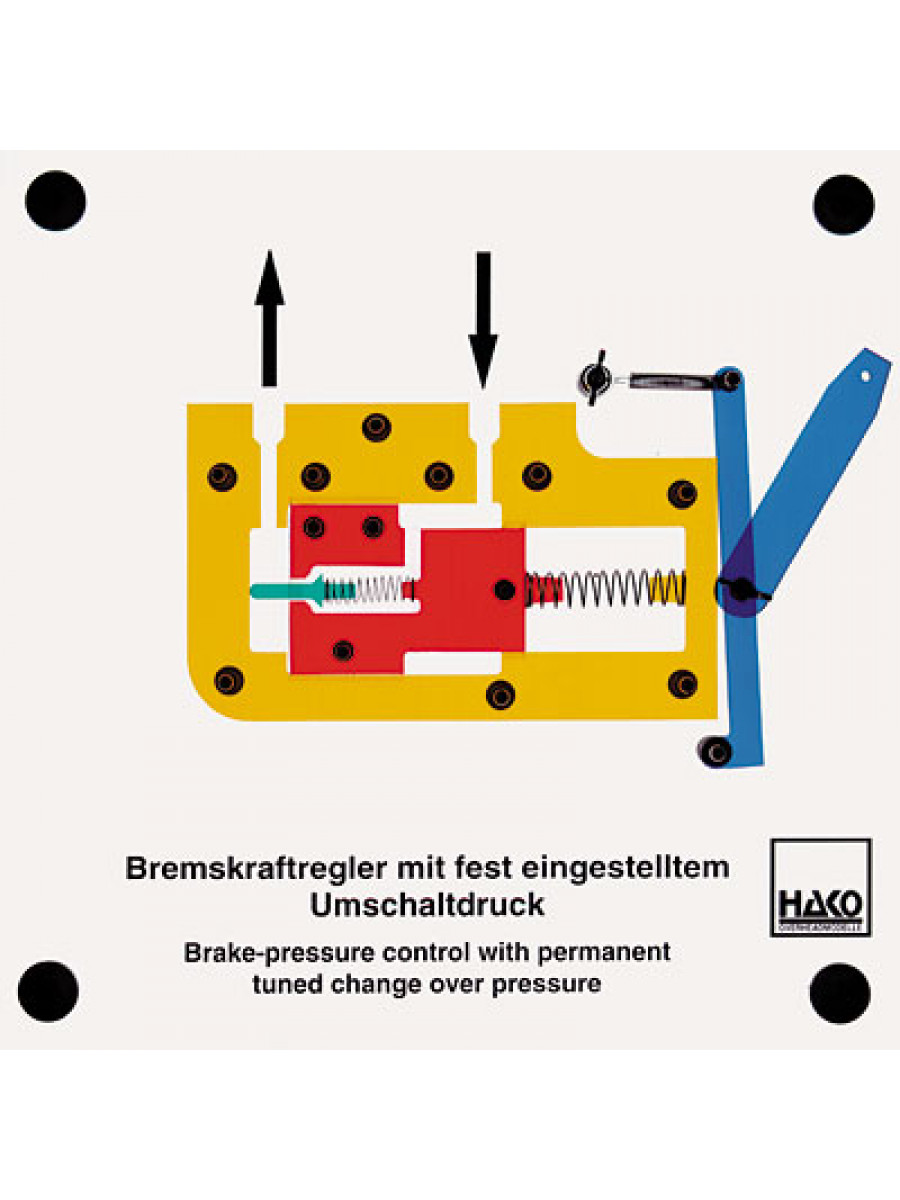 Brake-power regulator 