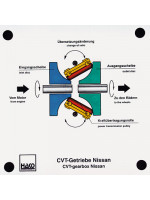 CVT-gearbox  Nissan