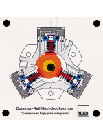 Common-rail high-pressure pump