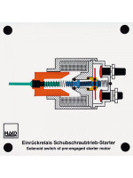 Einrückrelais Schubschraubtrieb-Starter