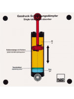 Single-tube shock absorber
