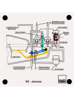 KE-Jetronic fuel injection