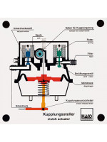 Clutch actuator