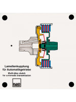 Multi-disk clutch automatic transmissions