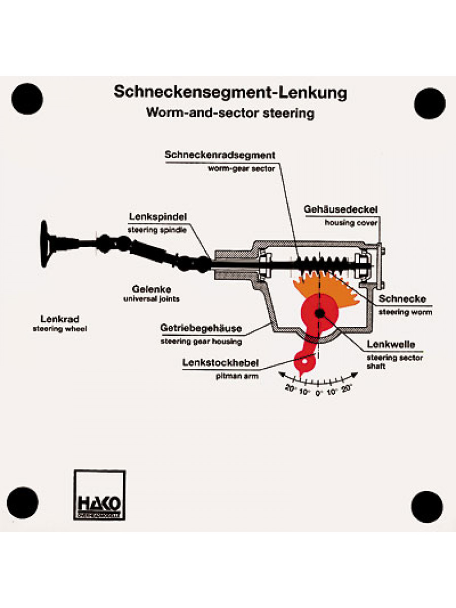 Worm-and-sector steering