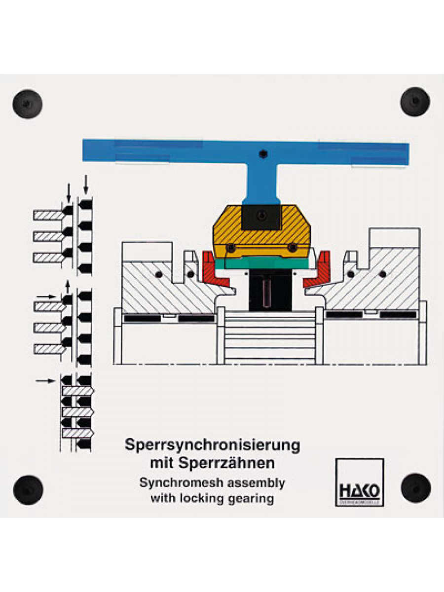 Synchromesh assembly with locking gearing