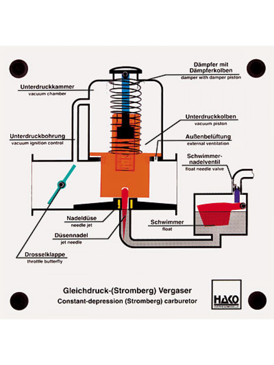 Strombergvergaser