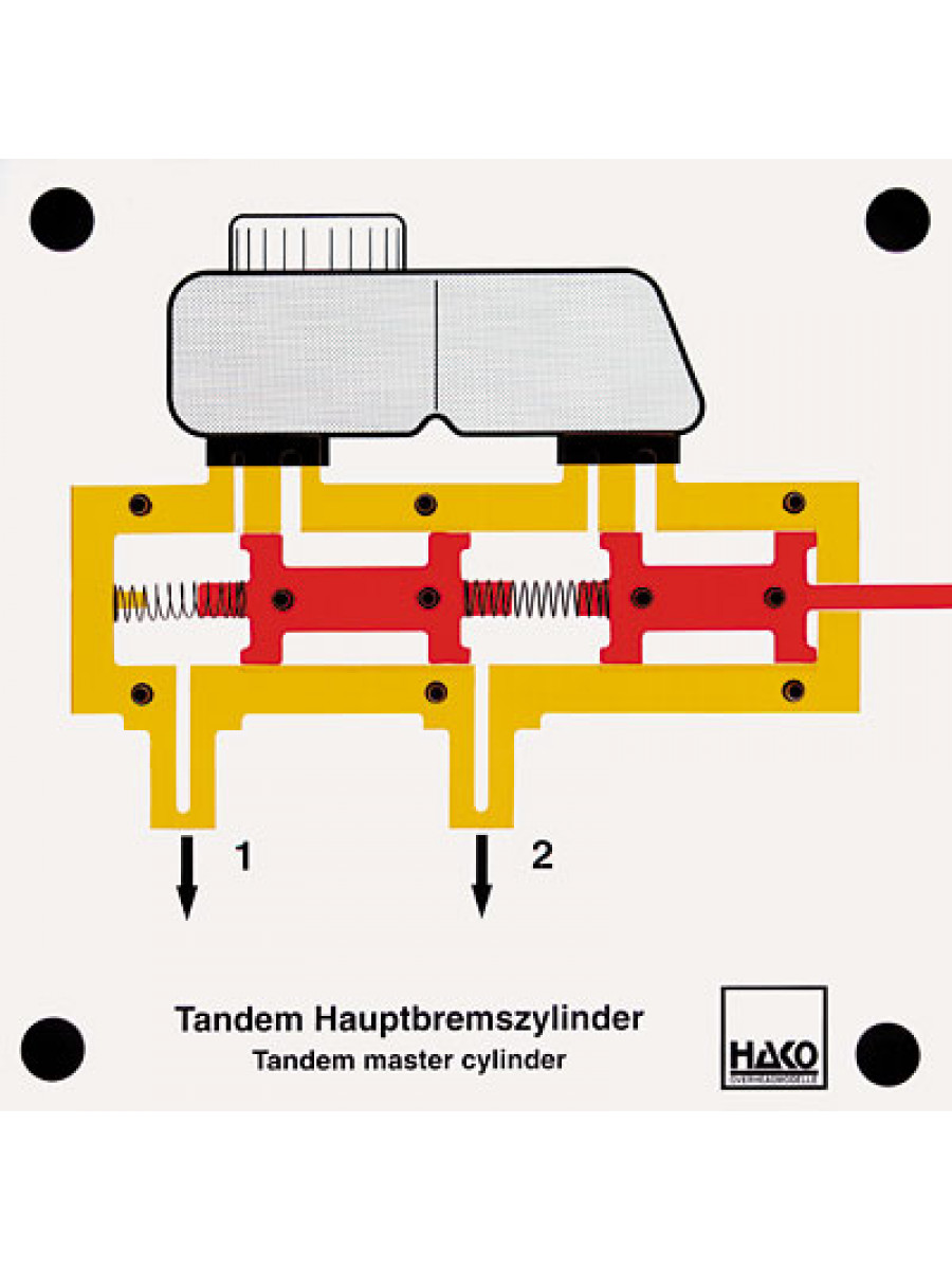 Tandem Hauptbremszylinder