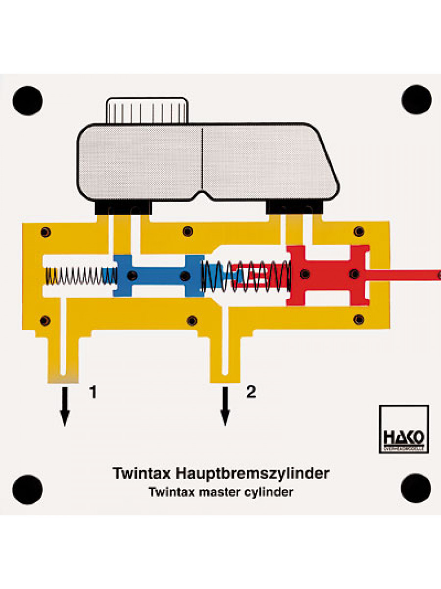 Twintax-Hauptbremszylinder