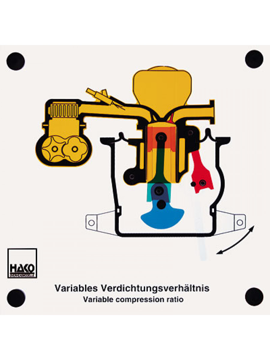 Variable compression ratio (SVC engine)