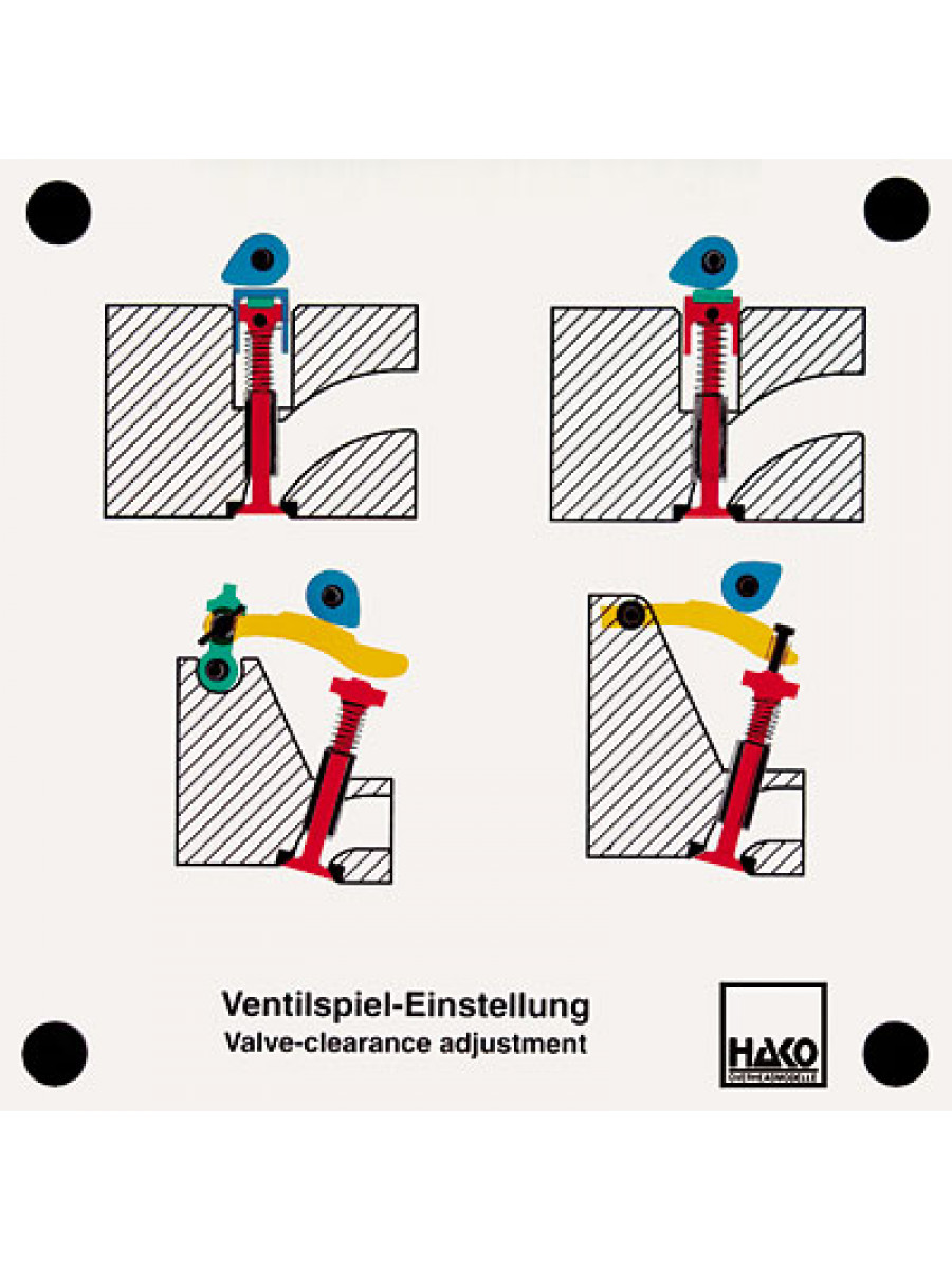 Valve-clearance adjustment II