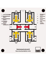 Four-circuit protection valve