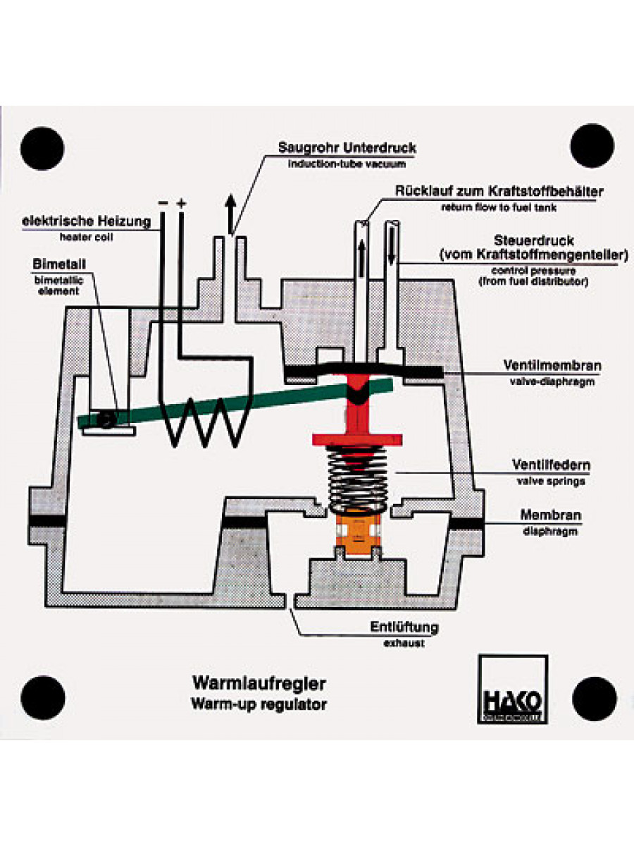 Warmlaufregler K-Jetronic