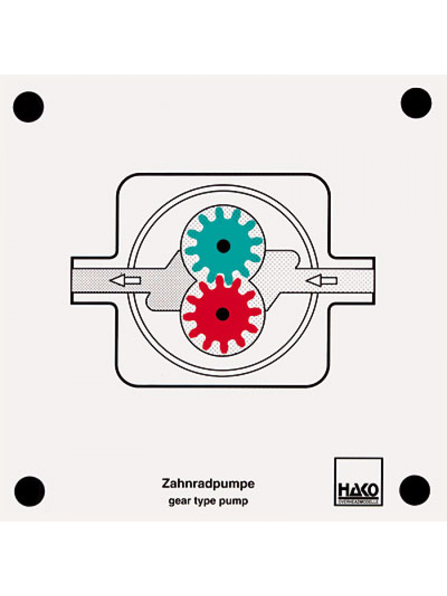 External gear pump