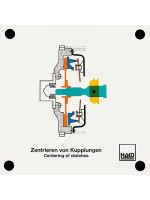 Centring of clutches