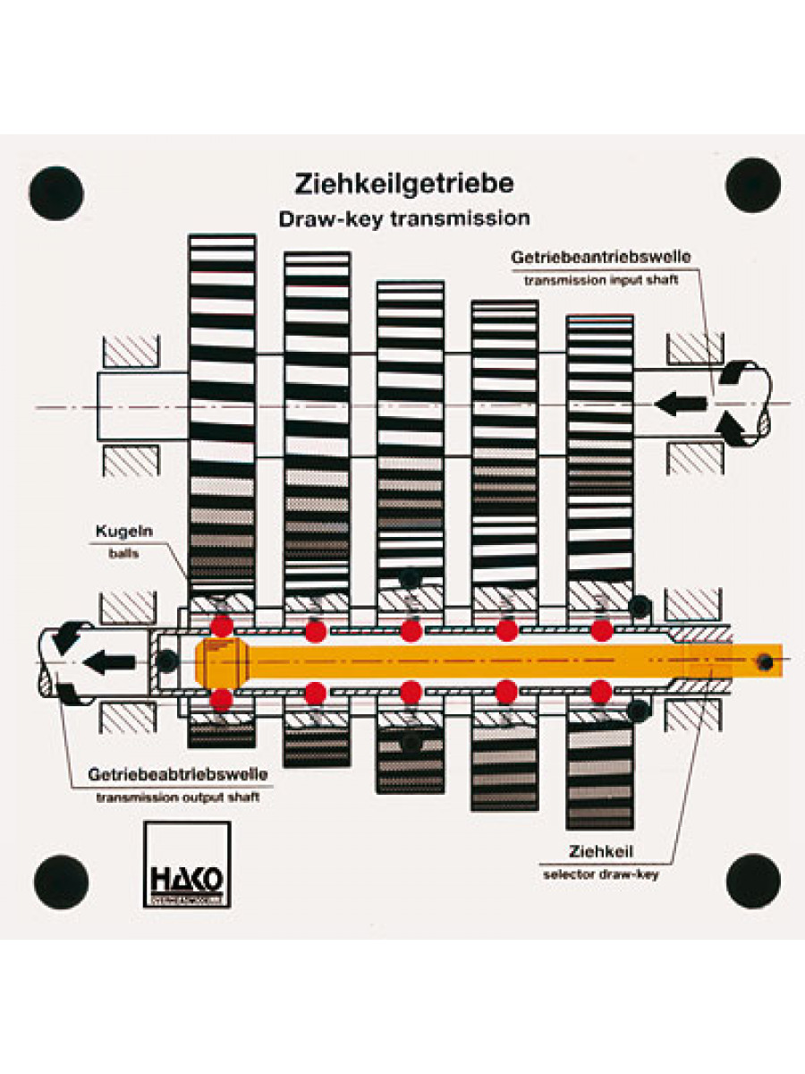 Draw-key transmission