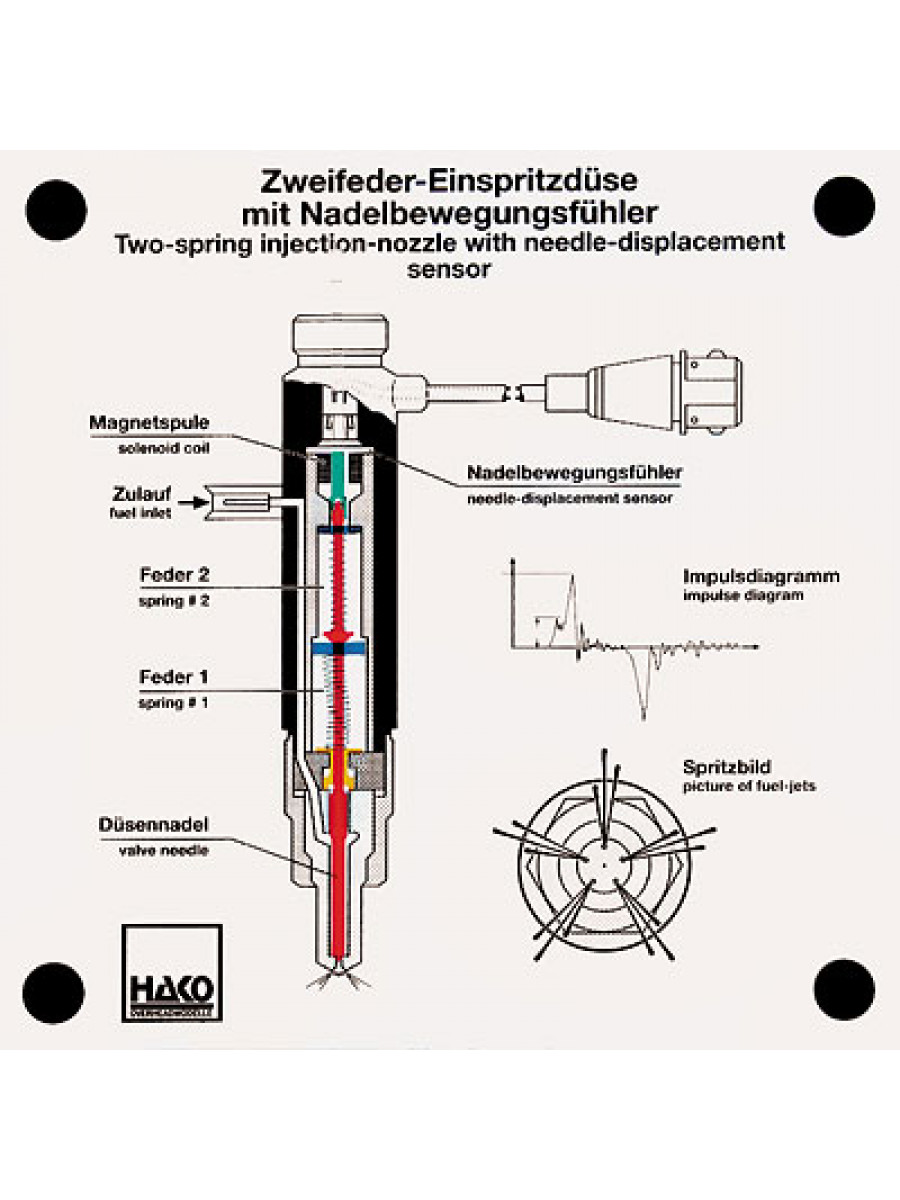 Two-spring injection-nozzle