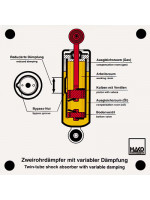 Twin-tube shock absorber