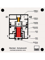 Overload protection valve