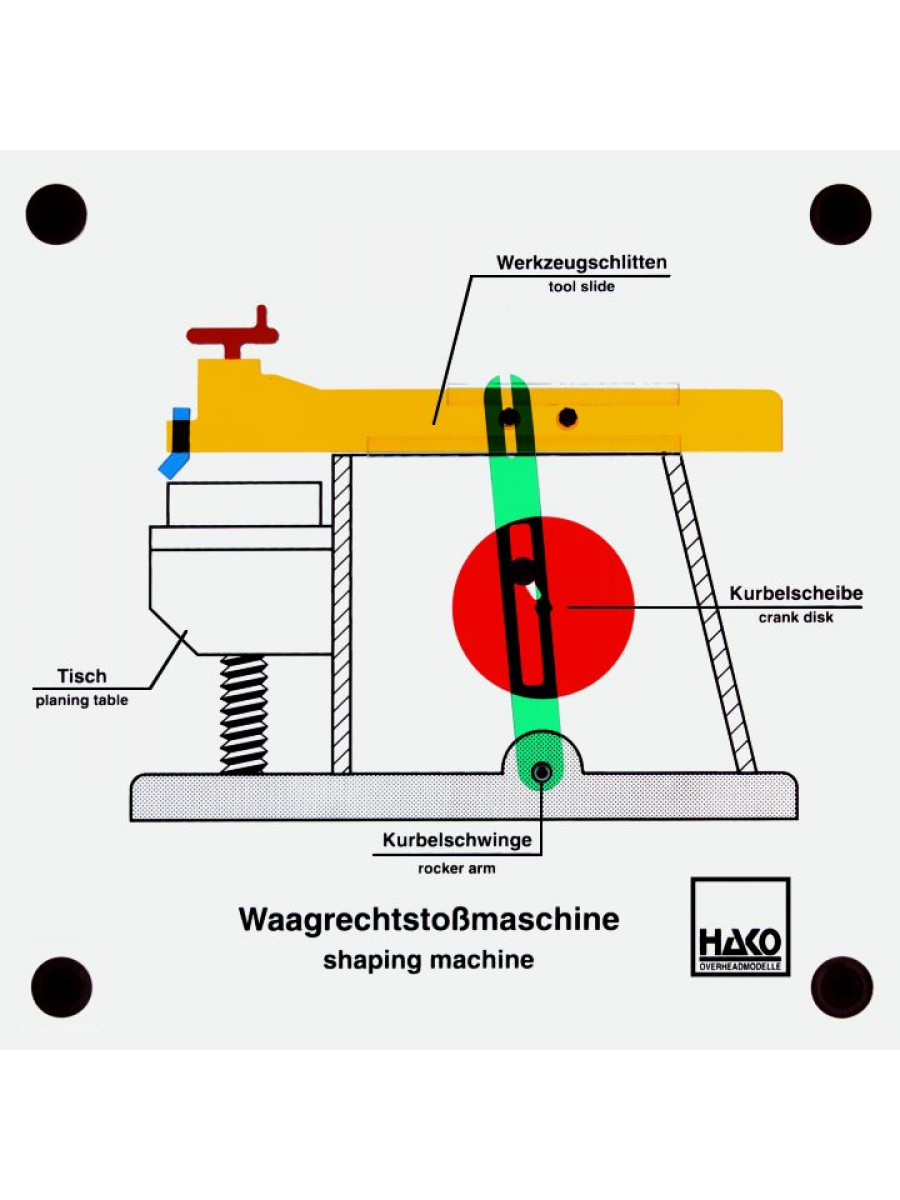 Slotting machine