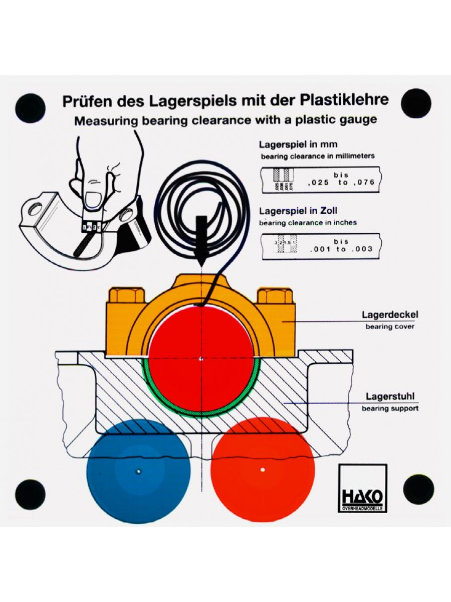 Prüfen des Lagerspiels