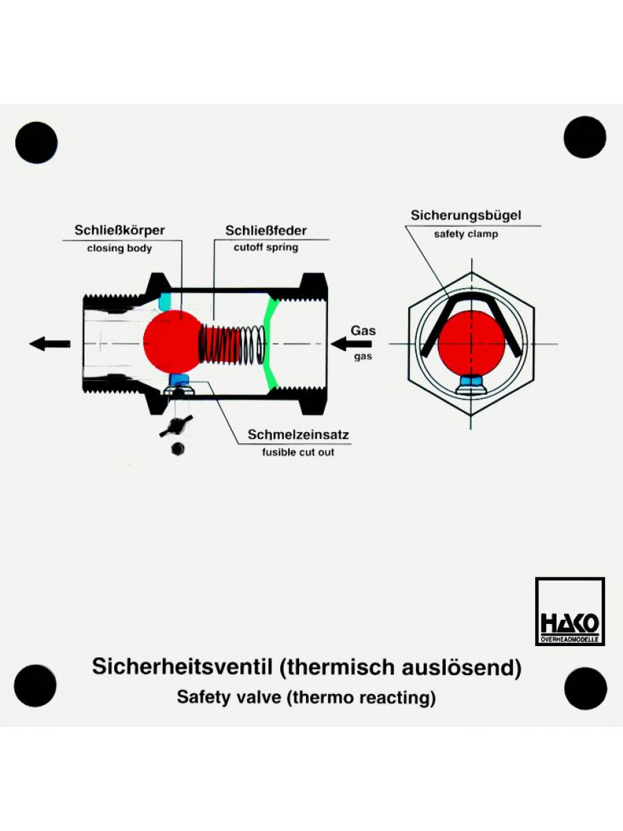 Safety valve