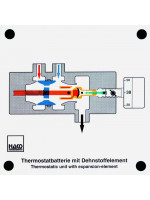 Thermostatbatterie mit Dehnstoff