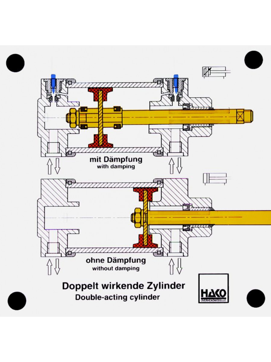 Double acting cylinder