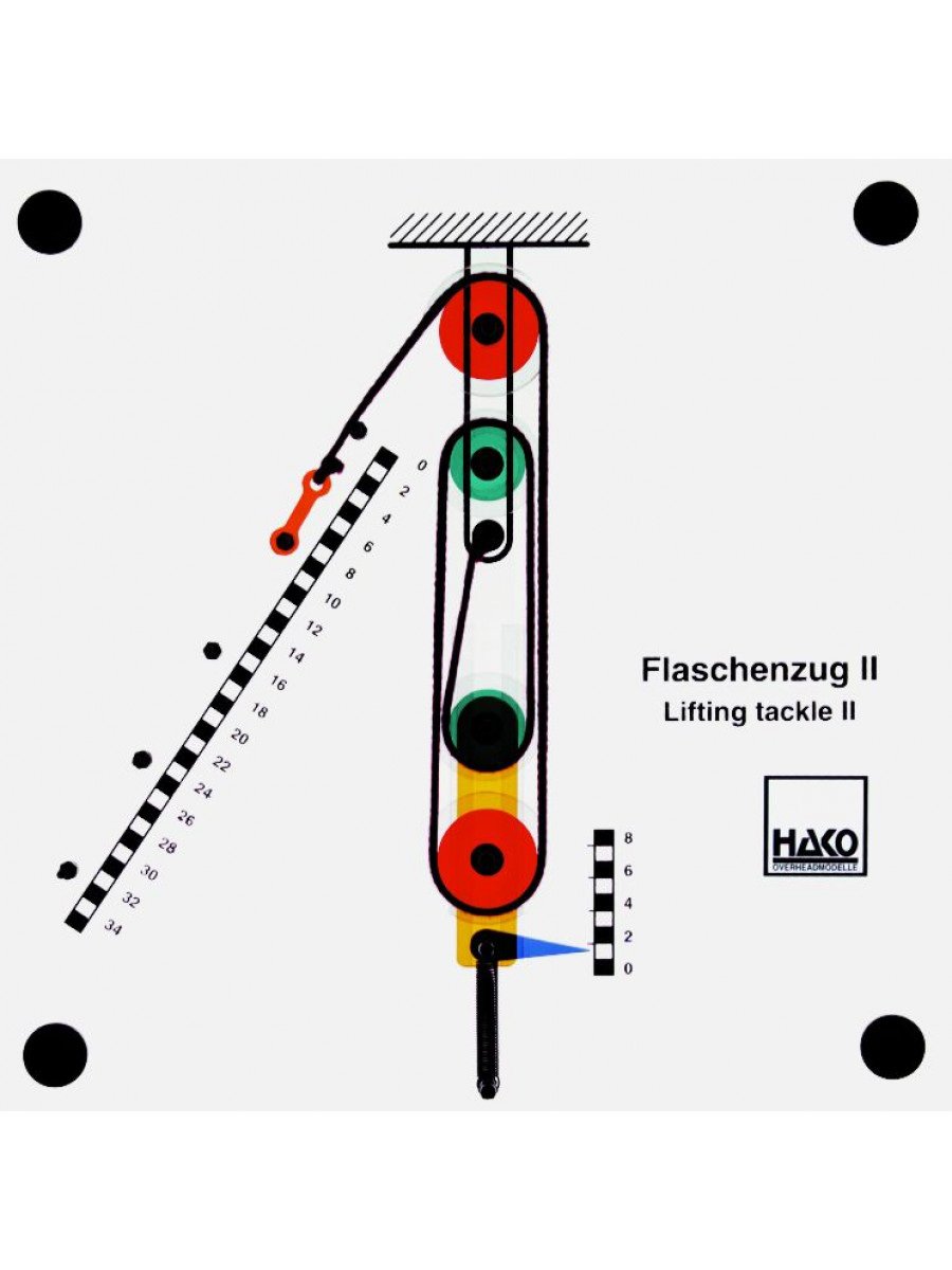 Flaschenzug II