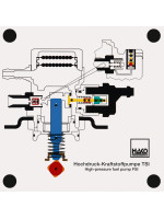 High-pressure fuel pump TSI (FSI)